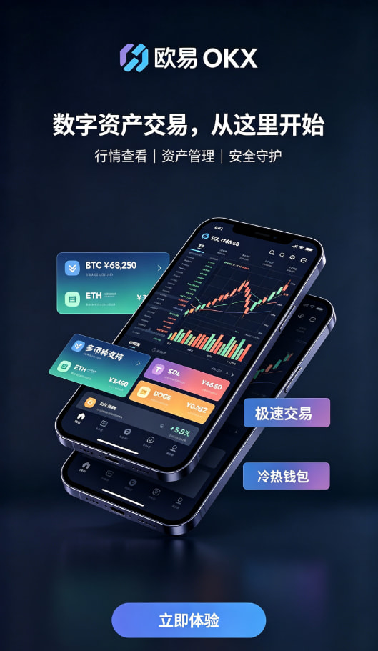 欧交易所app官网安卓交易界面与行情工具